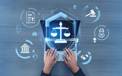 What Is The 1993 Act?